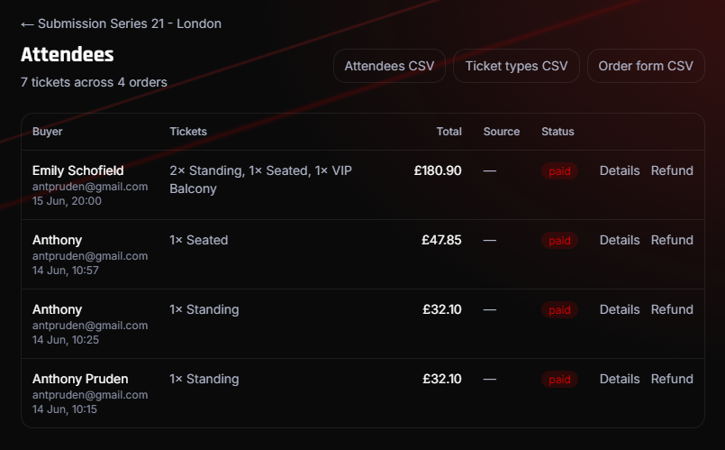 ShowTix attendees: every buyer, ticket and order